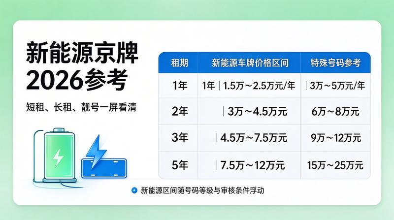 客户满意反馈